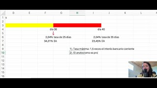 Cálculo del costo de no aprovechar un descuento y asumir intereses de mora  Crédito Comercial [upl. by Baten]