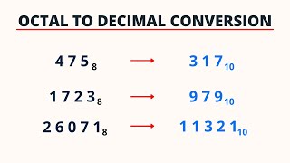 Octal to Decimal Conversion  PingPoint [upl. by Nayrbo]