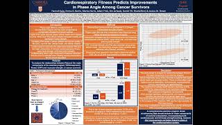 Cardiorespiratory Fitness Predicts Improvements in Phase Angle Among Cancer Survivors [upl. by Ehctav]