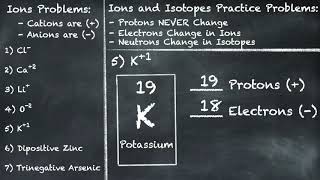 Ions and Isotopes Practice Problems [upl. by Samuelson]