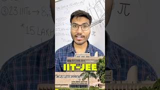 🤯Total SEATS in IITs NITs amp IIITs for BTech✅ jee motivation [upl. by Kassel]