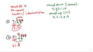 Rounding Off Decimals [upl. by Anicul264]