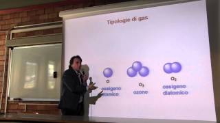 Fisica  Prof Li Voti videoregistrazione 43 4 Mag 2015 [upl. by Vedis134]