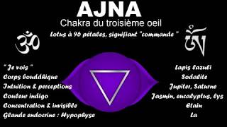 Harmonisation des chakras  Ajna [upl. by Dnilazor]