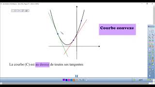 Concavité dune courbe  Points dinflexion  cours  exercices dapplication [upl. by Ron]