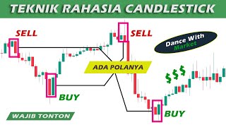 Rahasia 3 Pola Candlestick Paling Akurat  Mudah dan Lengkap  Rahasia Price Action Part 1 [upl. by Ranger347]