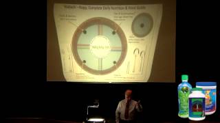 Dr Joel Wallach Full Presentation [upl. by Ahsenik]