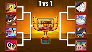 Who is The Best Season 20 Brawler  Ranger Ranch  Brawl Stars Tournament [upl. by Leonsis376]