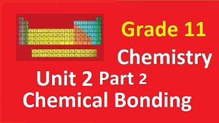 Grade 11 Chemistry Unit 2 Chemical Bonding Part 2 Formation of Ionic compound [upl. by Delp]