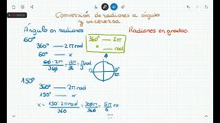 Aprendemos a convertir grados en radianes y viceversa [upl. by Giffard]