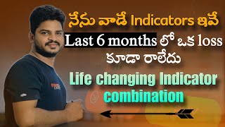 Life changing indicator combinationDont miss 💥 chartpattern tradingpatterns [upl. by Sialac]