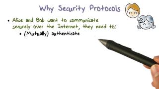 Why Security Protocols [upl. by Inalaeham285]