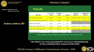 The impact of cholangiography on 30day readmissions after laparoscopic cholecystectomy [upl. by Retsevlis]