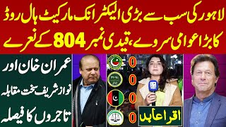 Lahore Hall Road Market Ka Election Survey  Imran Khan Ya Nawaz Sharif Tajiro Ka Faisla  Iqra Abid [upl. by Alleda]