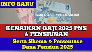 INFO BARU KENAIKAN GAJI 2025 PNS amp PENSIUNAN Serta Skema amp Persentase Dana Pensiun 2025 [upl. by Marko305]