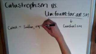 Catastrophism vs Uniformitarianism  Geologic Theory [upl. by Adaha]