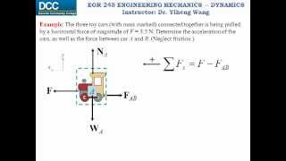 Dynamics Lecture 12 Equations of motion rectangular coordinates [upl. by Lipp]