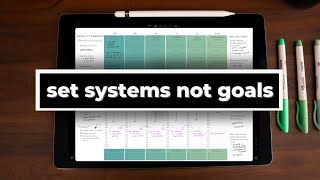 HOW TO SET SYSTEMS INSTEAD OF GOALS  a system that will change your life [upl. by Neruat]