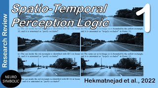 Pt 1 SpatioTemporal Perception Logic [upl. by Schwarz]