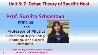 Unit 3 7 Debye Theory of Specific Heat [upl. by Alvie]