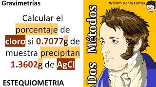 𝐆𝐫𝐚𝐯𝐢𝐦𝐞𝐭𝐫í𝐚 Calcular el porcentaje de cloro si 07077 g de muestra precipitan 13602 g AgCl [upl. by Hux763]