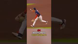 Top 5 fails in MLB history 🤦🏼‍♂️ [upl. by Rosenkrantz]