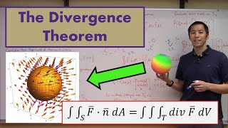 The Divergence Theorem [upl. by Noremac]