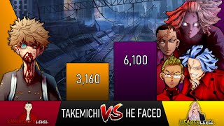 TAKEMICHI VS HE FACED  TOKYO REVENGERS  KISE SENSEI [upl. by Chiaki647]