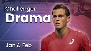 Tennis Angry Moments amp Drama  Challengers  January amp February 2023 [upl. by Gnad]