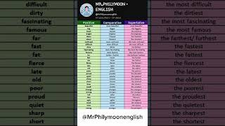 Positive  Comparative  Superlative Forms 💡english [upl. by Tome798]