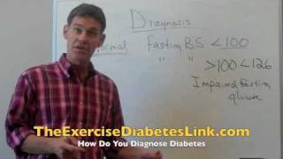 How Do You Diagnose Diabetes [upl. by Aneladdam]