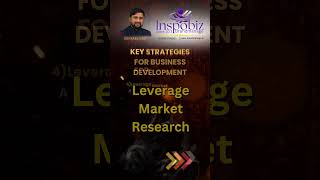 Key Strategies For Business Development 4  Leverage Market Research  Ebi Kaeliyas [upl. by Ellives627]