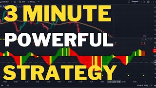 3600 In 10 Minute The Best TradingView Strategy For Binary Options 2023 [upl. by Selassie140]