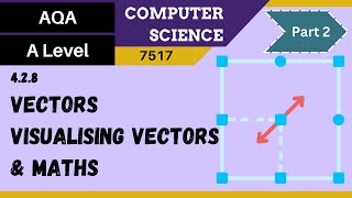 32 AQA A Level 7517 SLR4  428 Vectors Part 2  Visualising vectors and maths [upl. by Hawley]