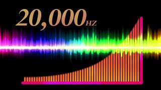 Hearing Frequency Test  How Old Are Your Ears [upl. by Hermosa]