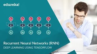 Recurrent Neural Networks RNN  RNN LSTM  Deep Learning Tutorial  Tensorflow Tutorial  Edureka [upl. by Ahsiema]