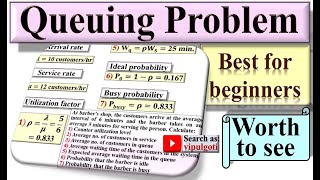 Queuing problem5Example on queuing theoryQueuing theory problemGTU paper solutionORQueuing [upl. by Eniamej]