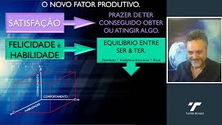 O NOVO FATOR PRODUTIVO I [upl. by Bust]