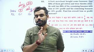 Profit and Loss Class 8  Aditya ranjan sir  2023 Batch [upl. by Ahseiyt]