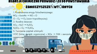 Zanieczyszczenia powietrza chemia klasa 7 🪽 [upl. by Carr47]