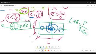 Isolated Footings Eccentrically loaded footings2 [upl. by Natelson]