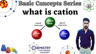 cation  cation in urdu  cations and anions  cation and anion chemistry  in urduhindi [upl. by Perlman966]