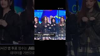 Kpop idols reaction to apt winning Aespa itzy illt ampersandone rosé blackpink [upl. by Ibloc]