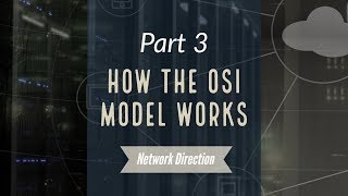 How the OSI Model Works  Network Fundamentals Part 3 [upl. by Dellora]