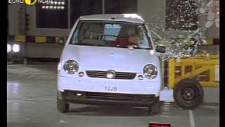 VW Lupo 2000 Euro NCAP crash test [upl. by Enylcaj201]