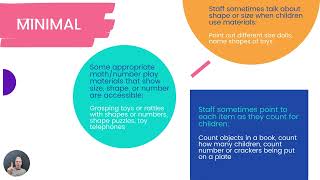 ITERS3 Rating Scale  Exploring Item 21  Maths and Number [upl. by Zoubek]