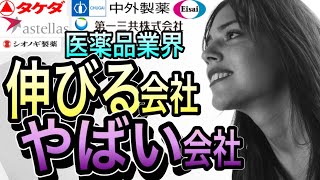 あなたの選択は正解？ 医薬品「爆伸びの成長株３社」と「危険なリスク株３社」 [upl. by Enenaej]