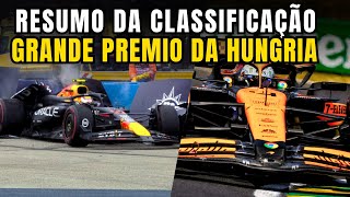 FIM DO CHECO PEREZ NORRIS SUPERA VERSTAPPEN RUSSELL ELIMINADO NO Q1  CLASSIFICAÇÃO GP DA HUNGRIA [upl. by Michaelina]