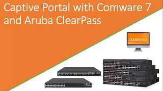 ClearPass Captive Portal and Comware 7 [upl. by Eizus675]