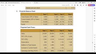 AFM  Crosscheck your Answers the Smarter ways  BUSINESS VALUATION  cafinal afm nov24 [upl. by Tallie]